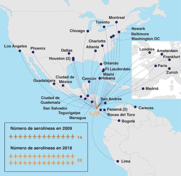 moving to Costa Rica